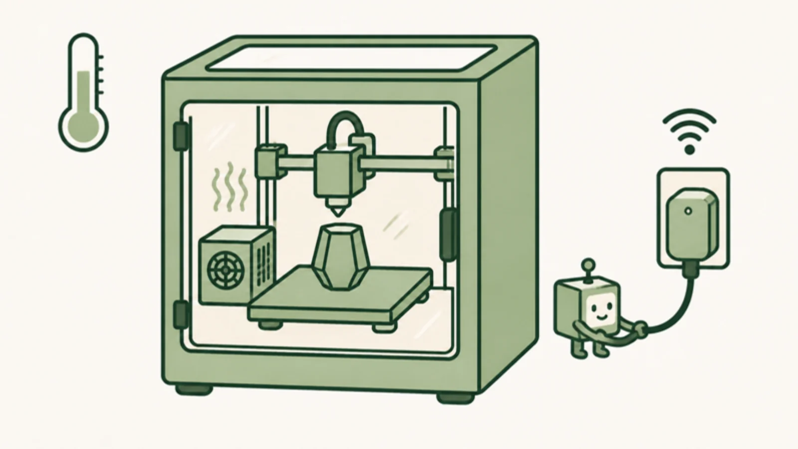 Illustration of an enclosed 3D printer with a heater inside, a small robot holding the end of a power cable, and a smart plug in the wall with a Wi-Fi signal
